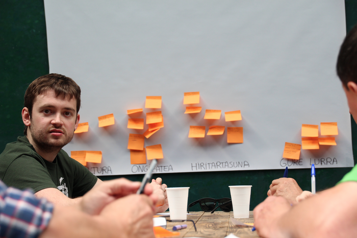 Etorkizunari begiratzeko mod 5 1524314718846