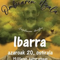 Proiekzioa