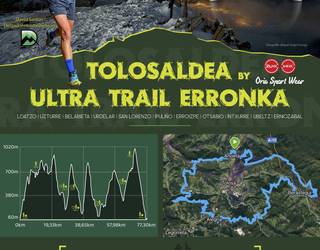 Tolosaldea Ultra Trail: Erreleboen distantzia