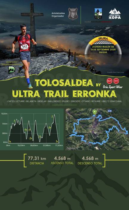Tolosaldea Ultra Trail erronka